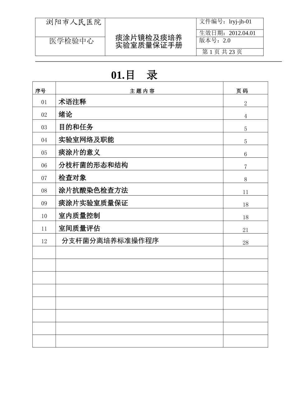 痰涂片镜检实验室质量保证手册_第3页