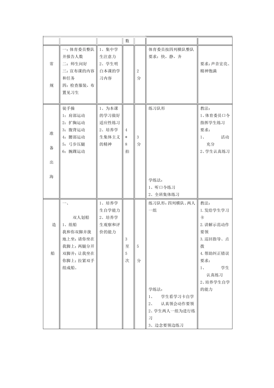 渔家乐》教学设计构思_第2页