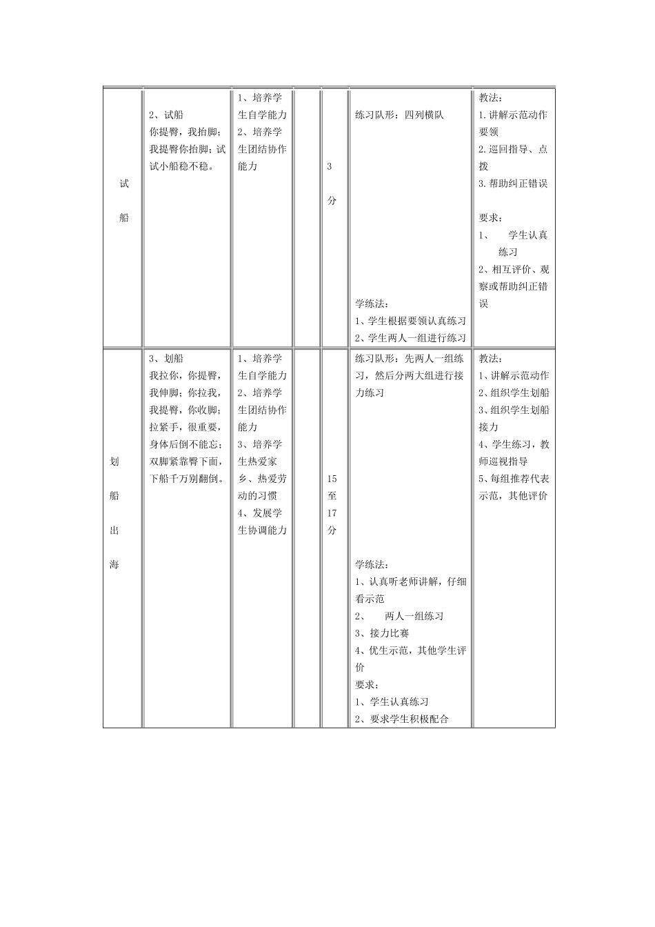 渔家乐》教学设计构思_第3页