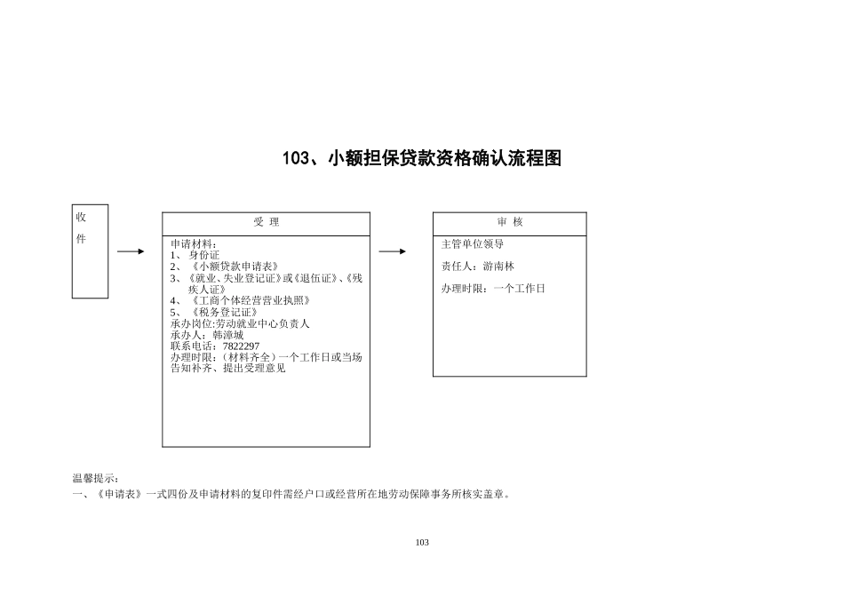 失业保险关系转移接续流程图_第3页