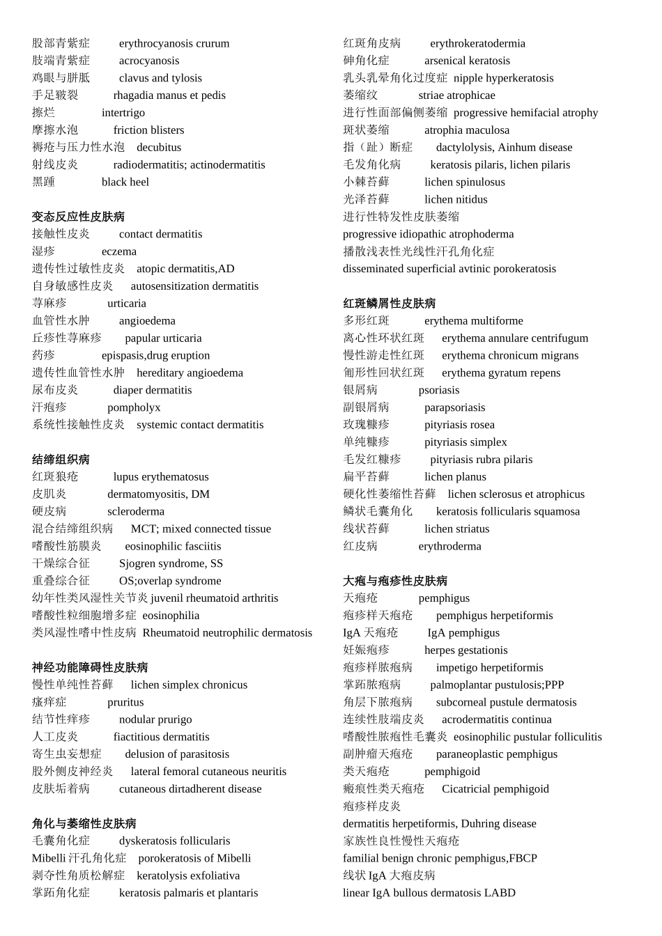 皮肤病的医学英语_第2页