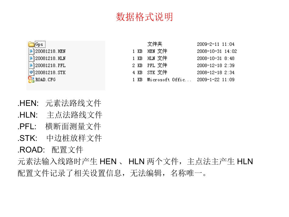 数据格式说明_第1页