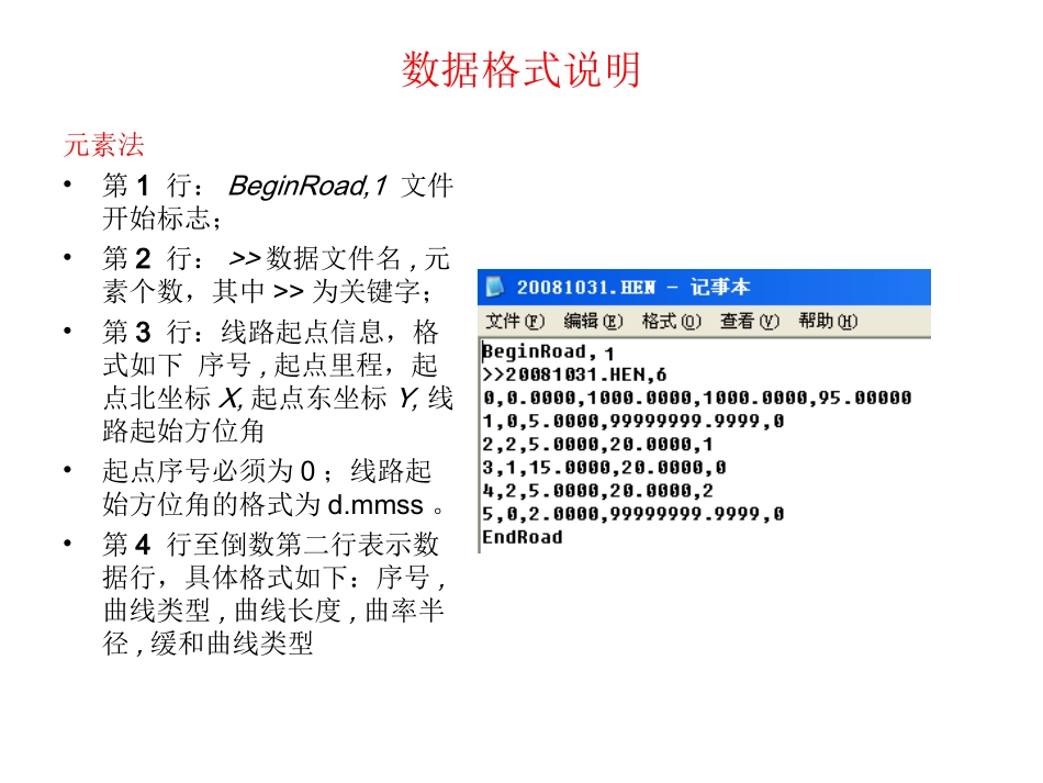 数据格式说明_第2页