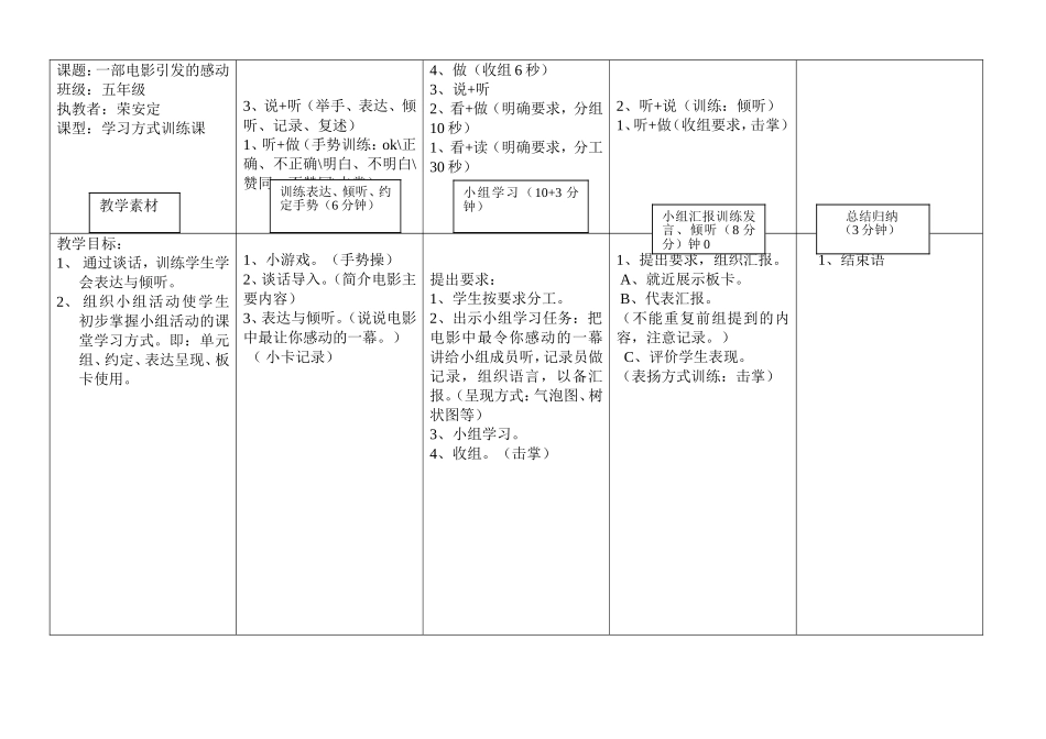 一部电影引发的感动_第1页