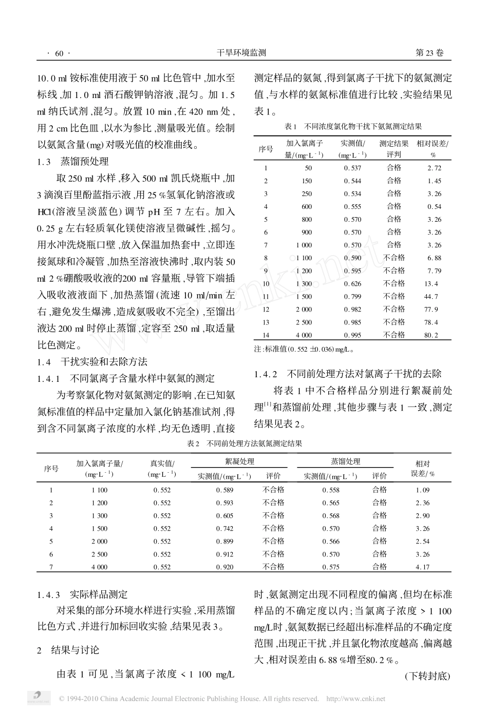 水中氯离子对氨氮测定的影响及消除_第2页
