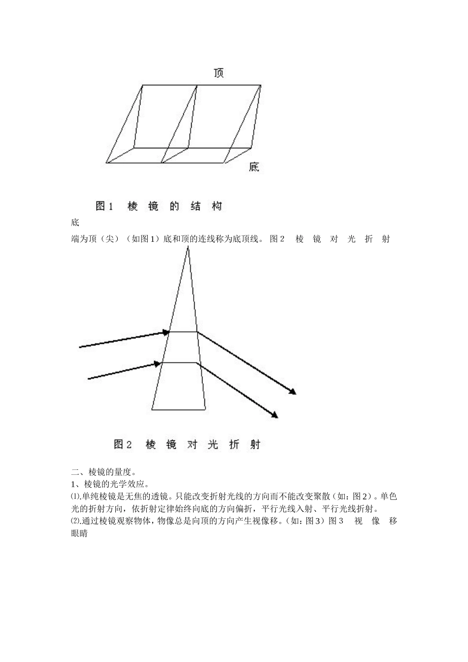 棱镜处方的加工_第2页