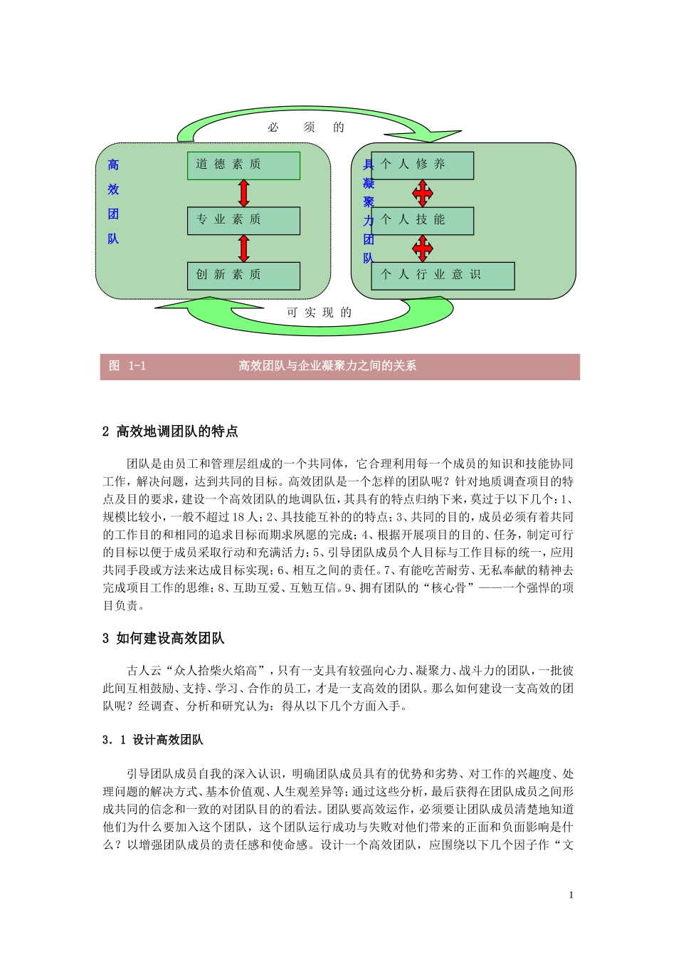 强团队建设,提高地调队伍凝聚力_第2页