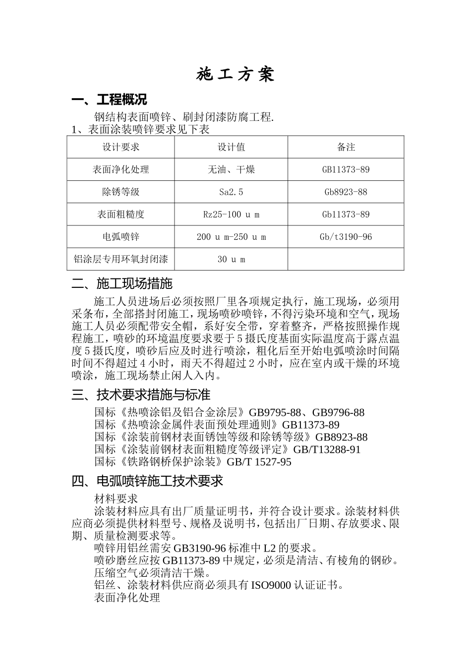 喷锌施工方案_第1页