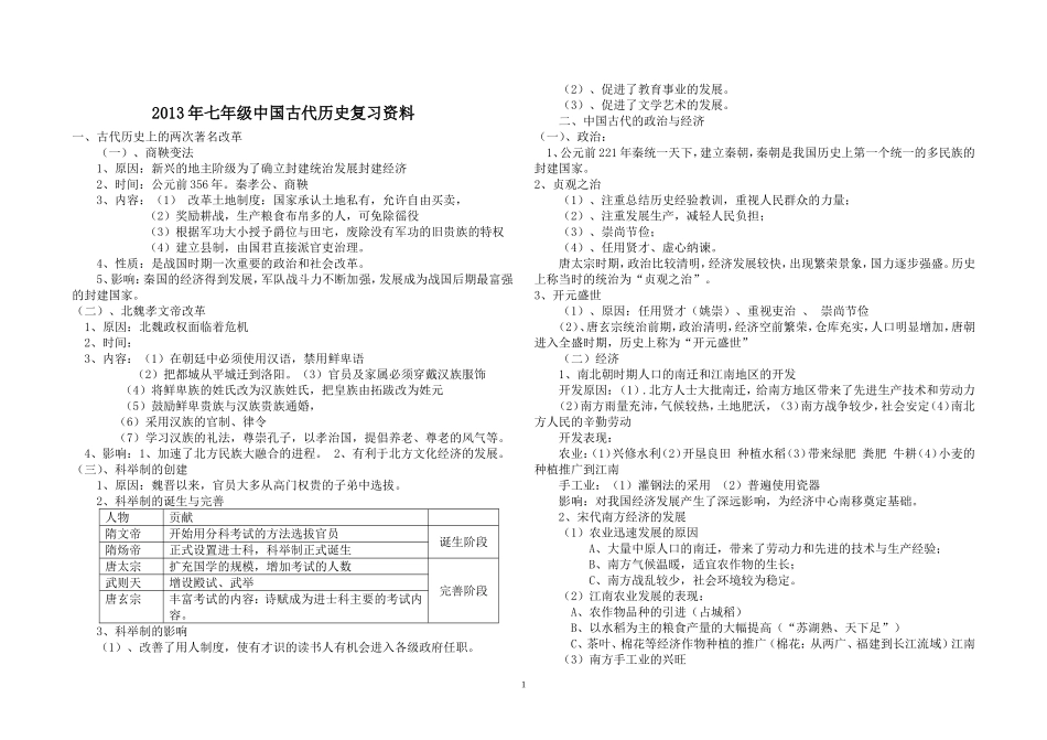 2013年七年级中国古代历史复习资料_第1页