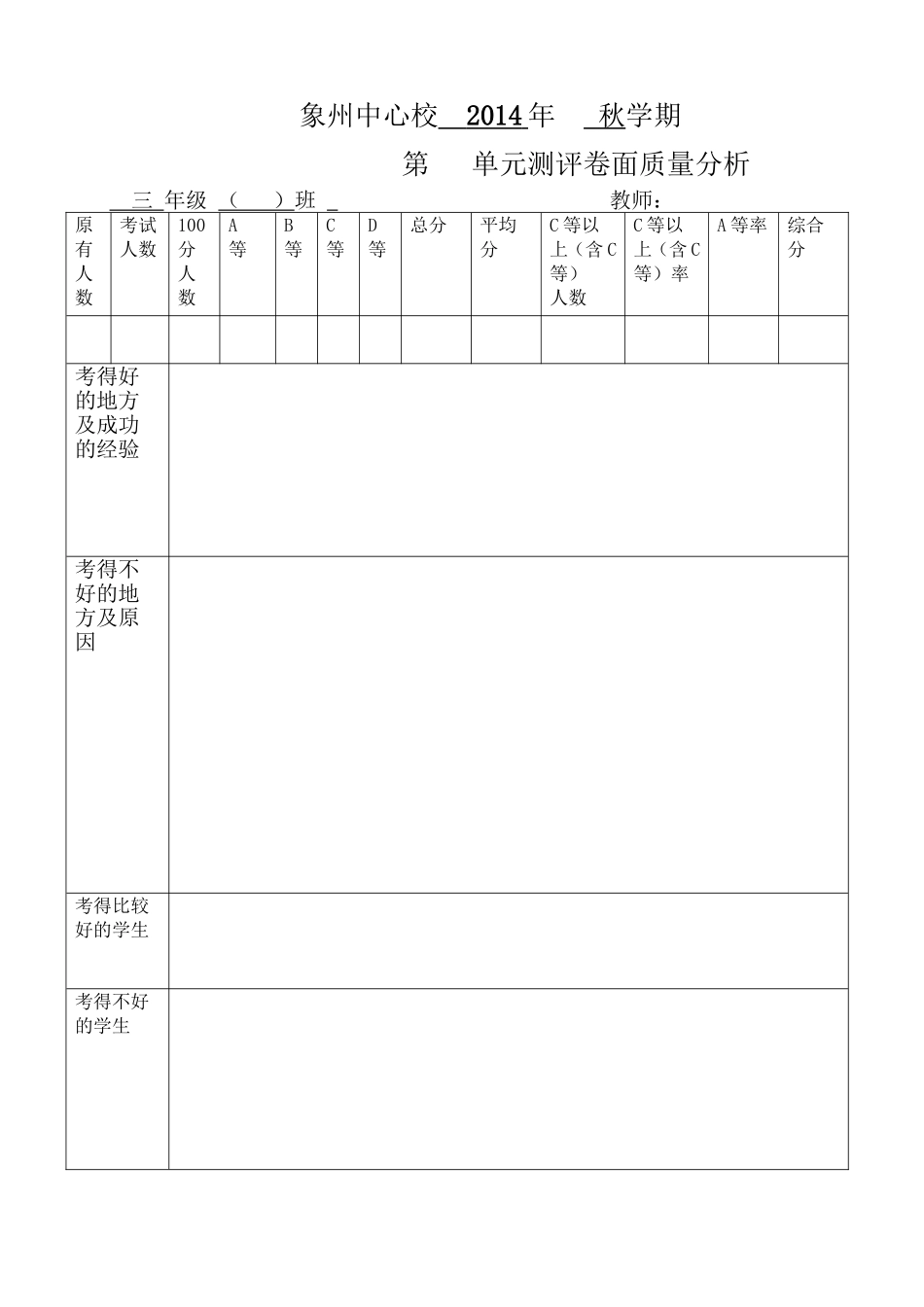 期中卷面分析(1)_第1页