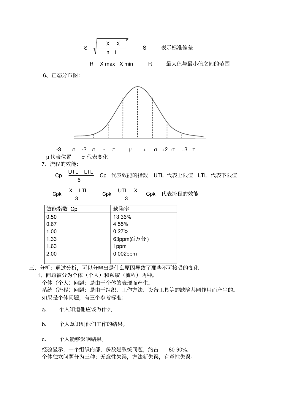 CQI培训资料OK_第2页