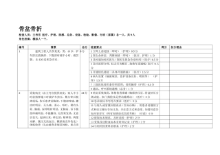 模拟2骨盆骨折