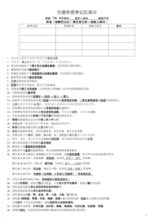 七生物下复习提纲