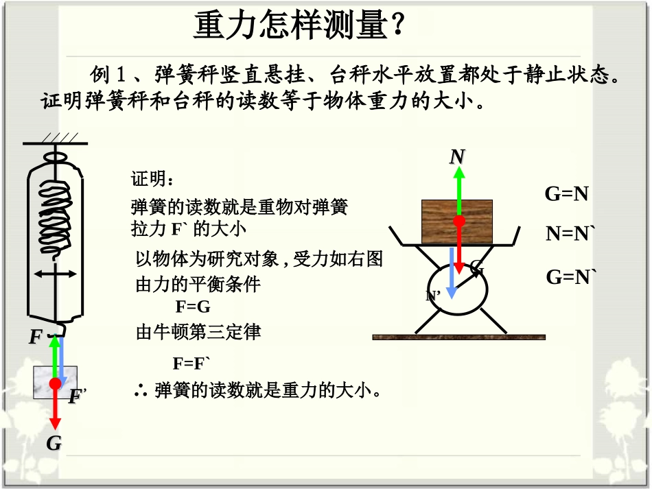 【物理】47用牛顿运动定律解决问题（二）课件（人教版必修1）1_第2页