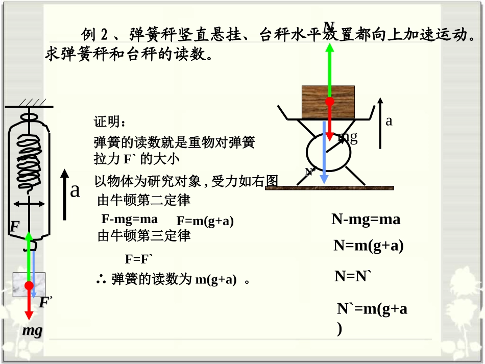 【物理】47用牛顿运动定律解决问题（二）课件（人教版必修1）1_第3页