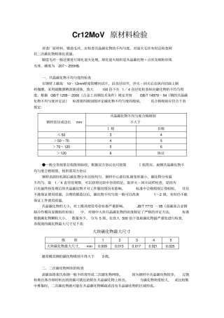 Cr12MoV的原材料检验