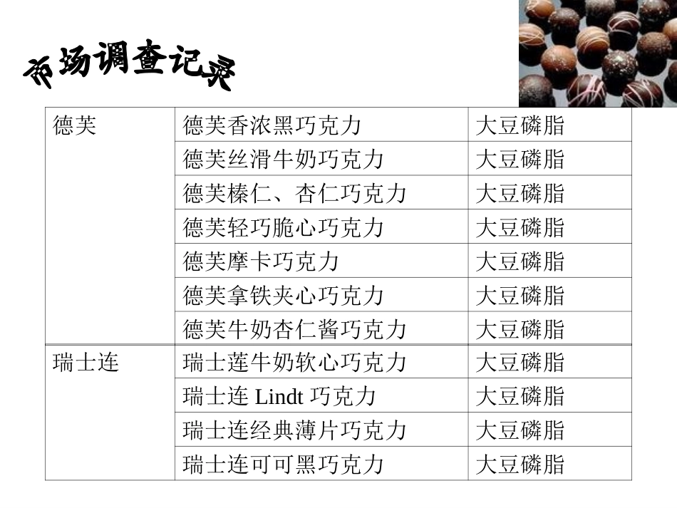 巧克力 乳化剂_第2页