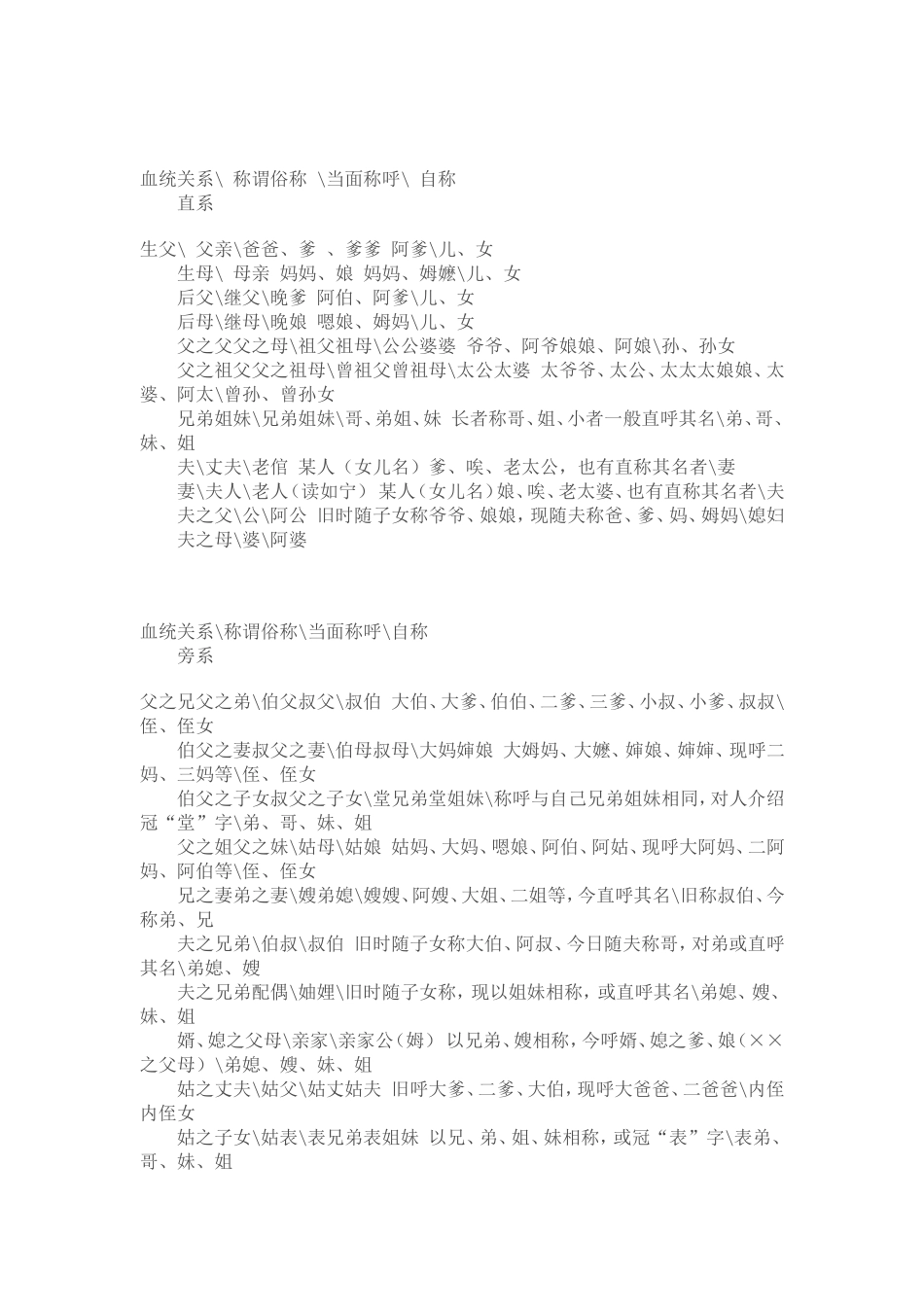 祖宗十八代称谓_第2页