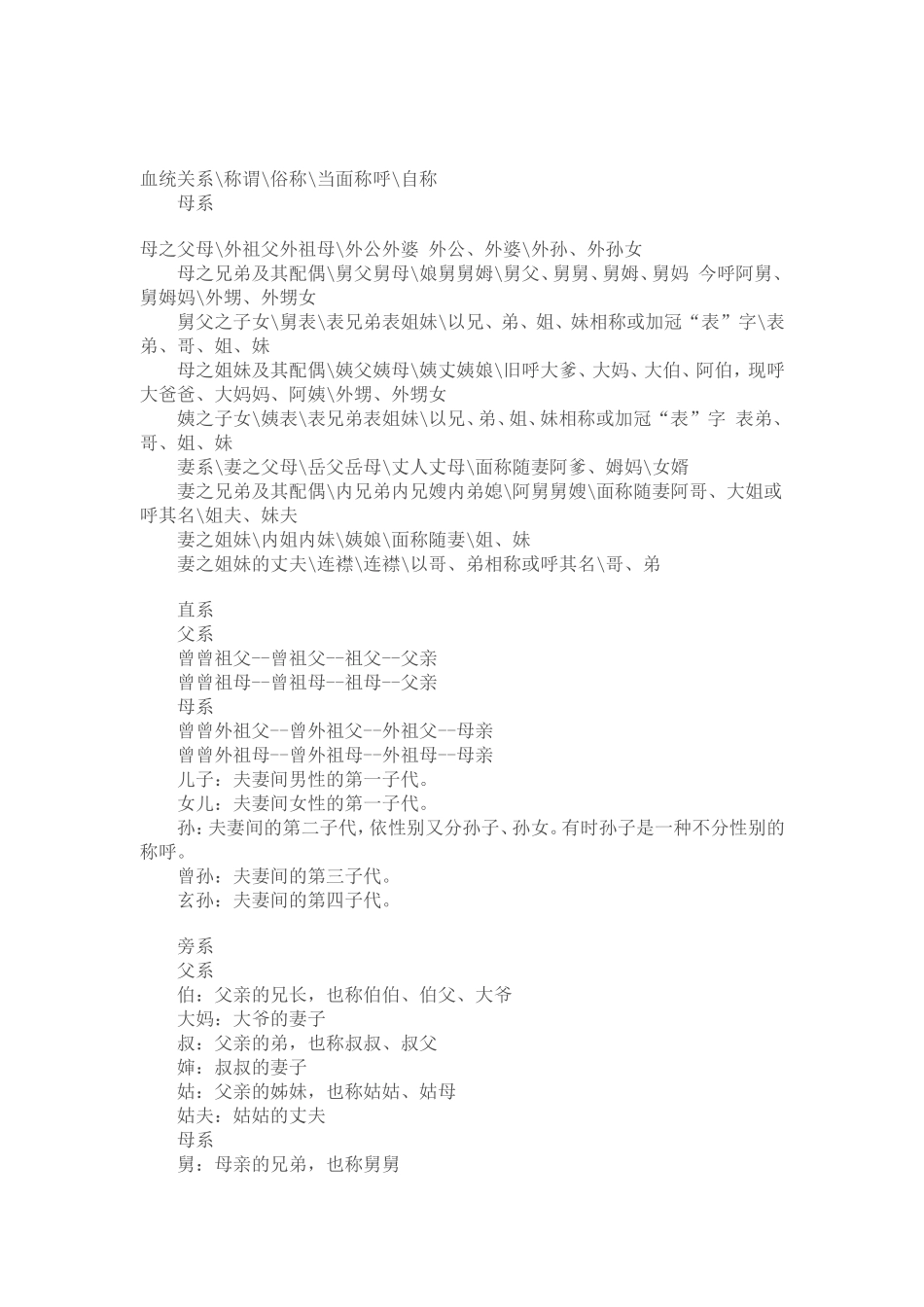 祖宗十八代称谓_第3页