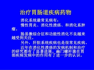 临床药理学 消化系统