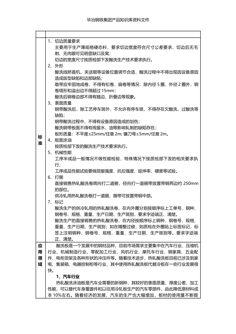 酸洗产品知识_第3页
