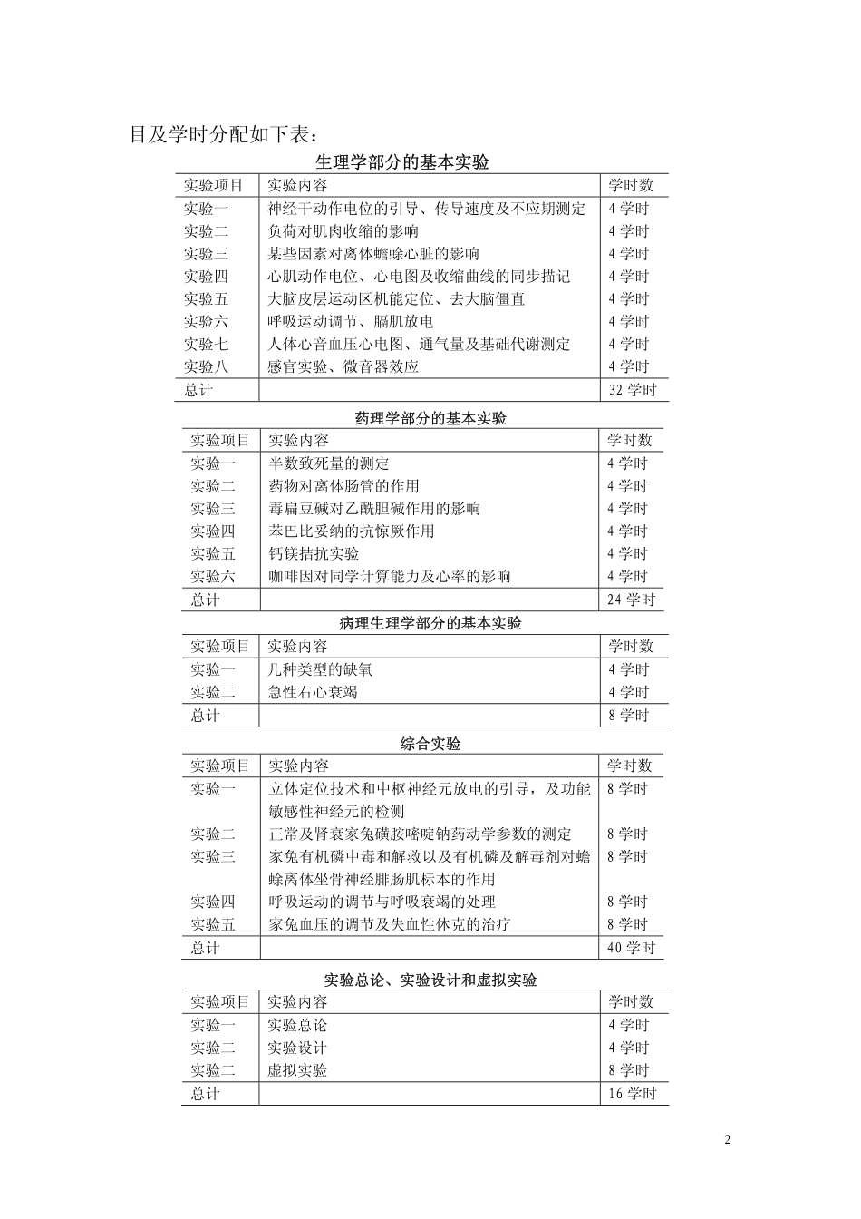 七年制机能学科实验课教学大纲_第2页