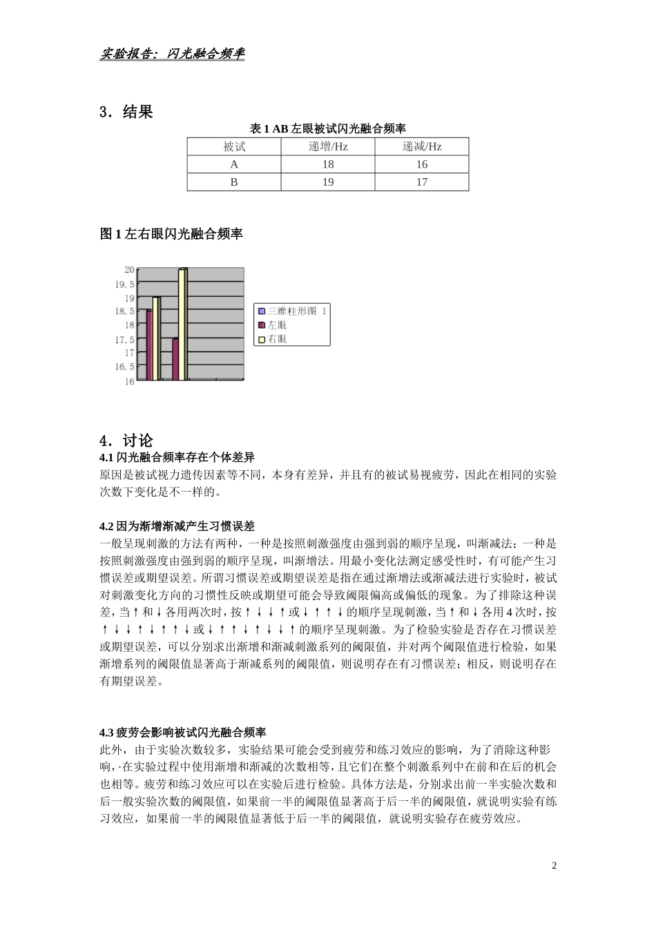 闪光融合频率_第2页
