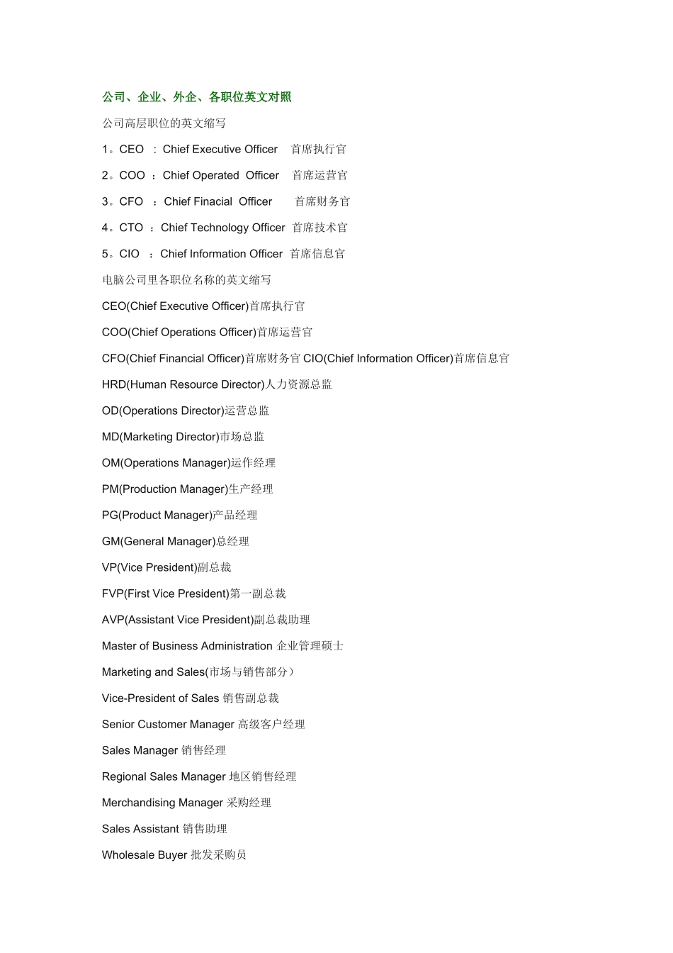 企业各职位英文对照_第1页