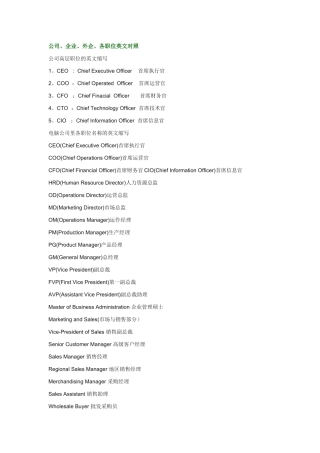 企业各职位英文对照