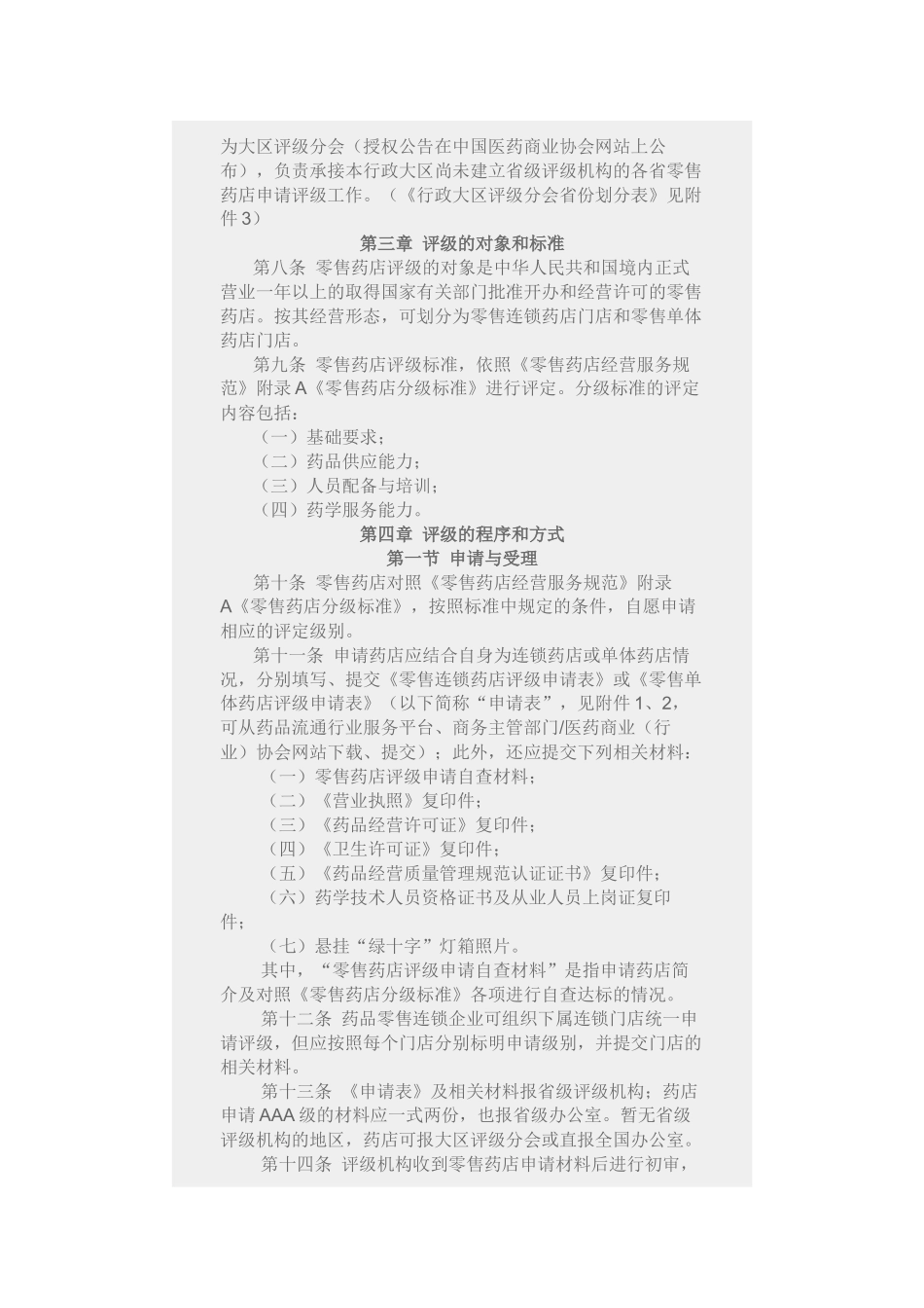 零售药店评级管理办法_第2页