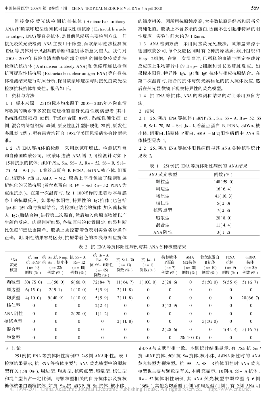 免疫印迹法与间接免疫荧光法检测抗核抗体对照分析_张铁汉_第2页