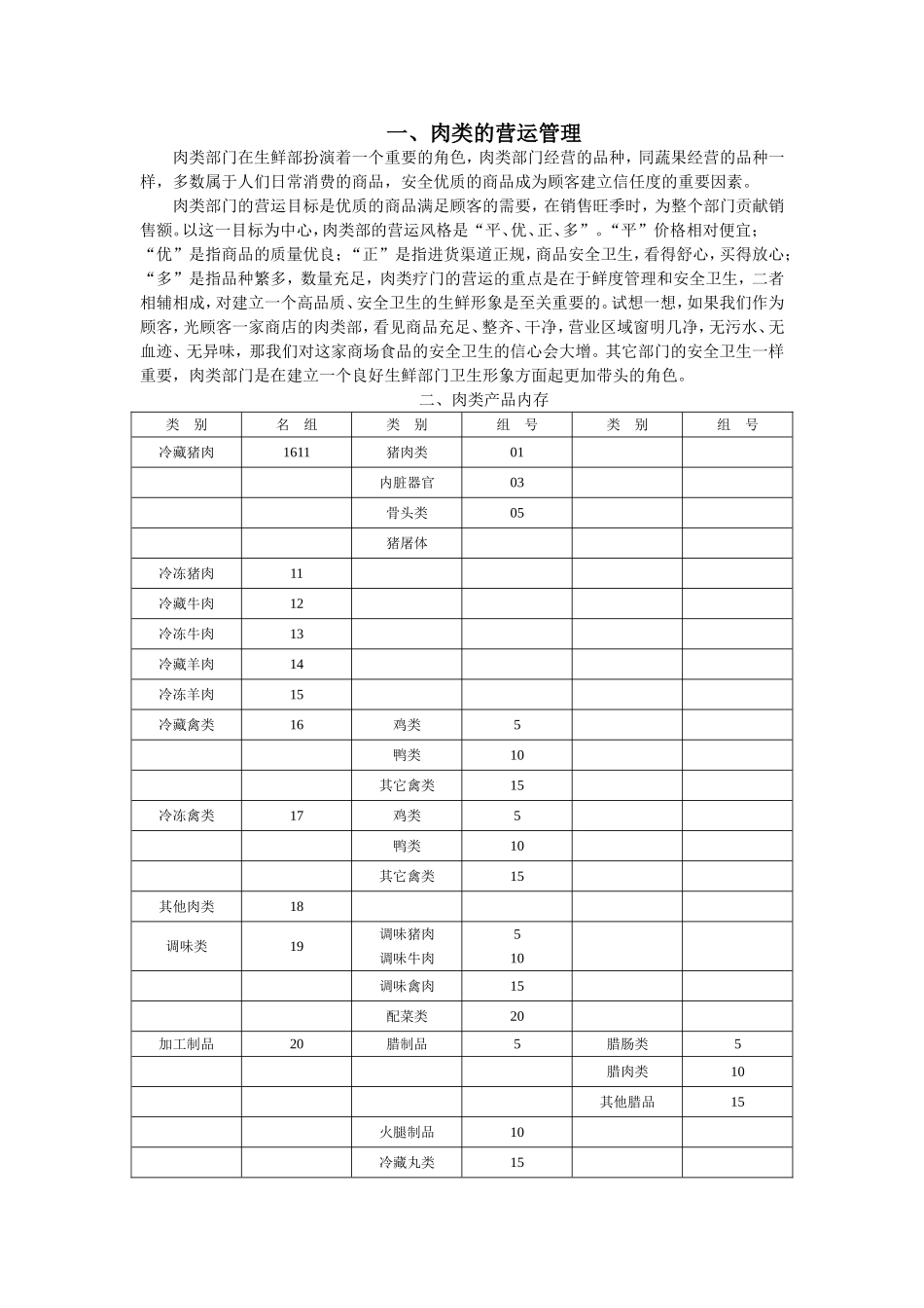 肉品商品品项管理_第1页