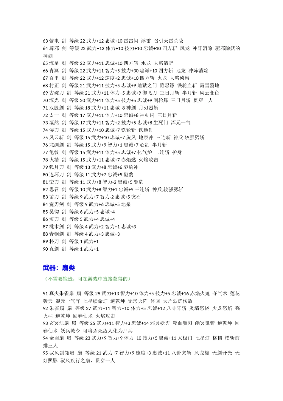 三国群英传7全物品_第3页