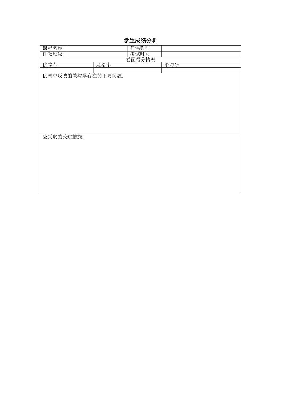 学生成绩分析_第1页