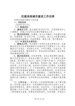 住建系统城市建设工作安排
