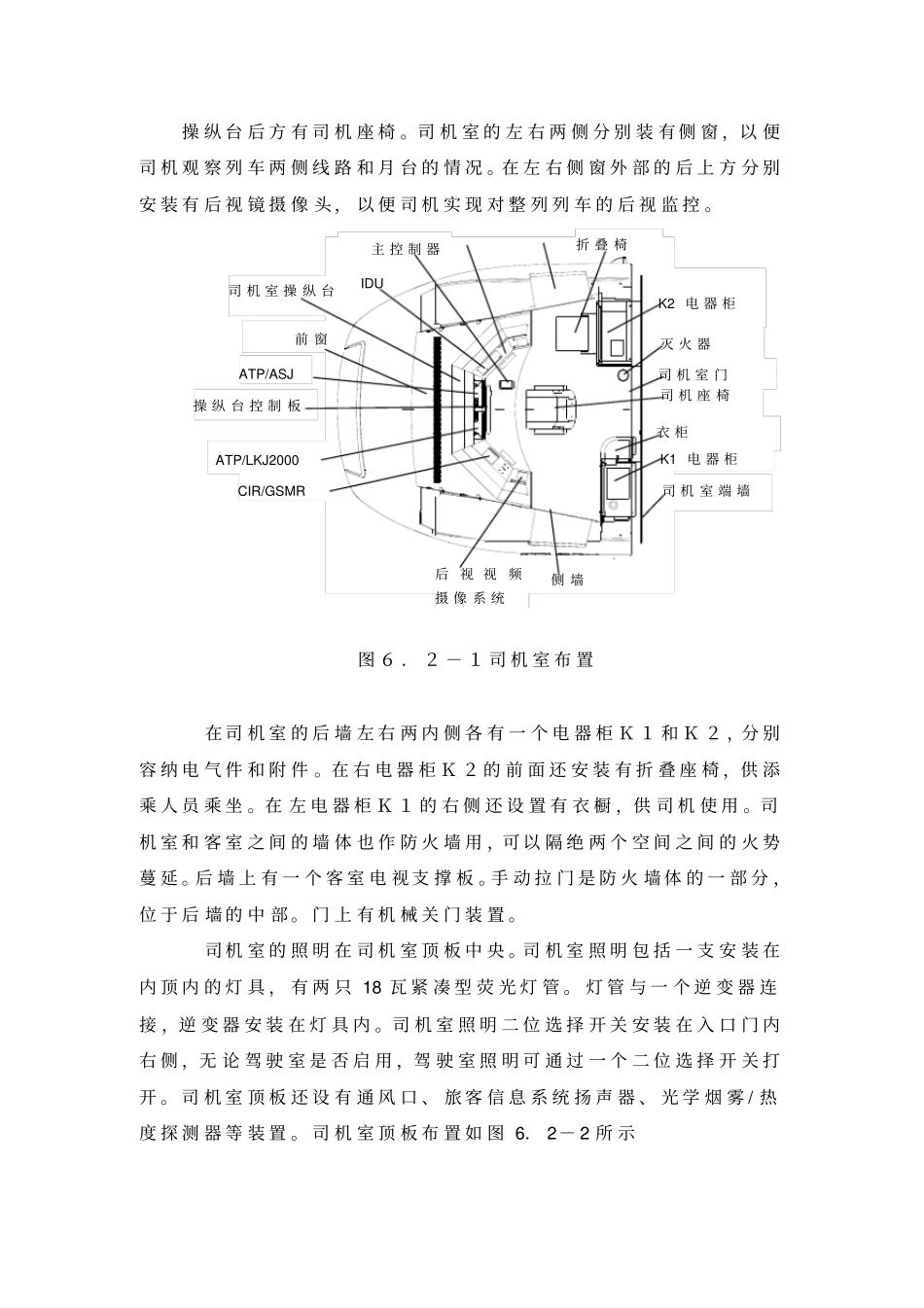 CRH1司机室解读_第3页