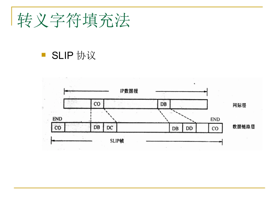 数据透明传输技术_第3页