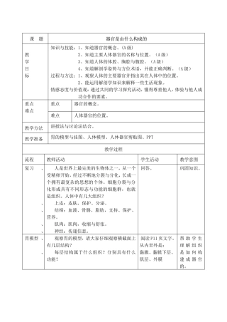 器官是由什么构成的