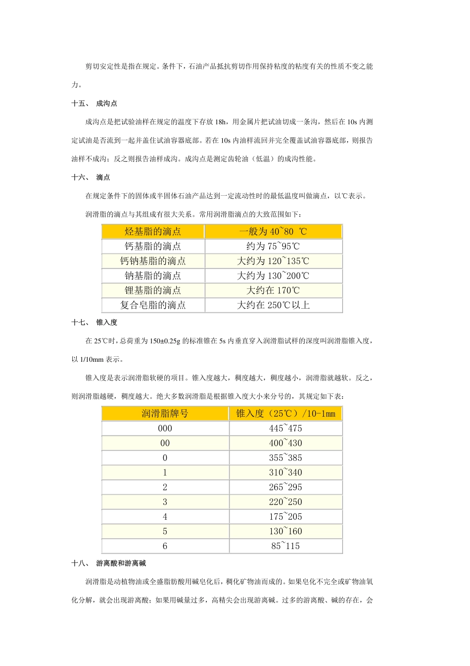 润滑油脂基础知识_第3页