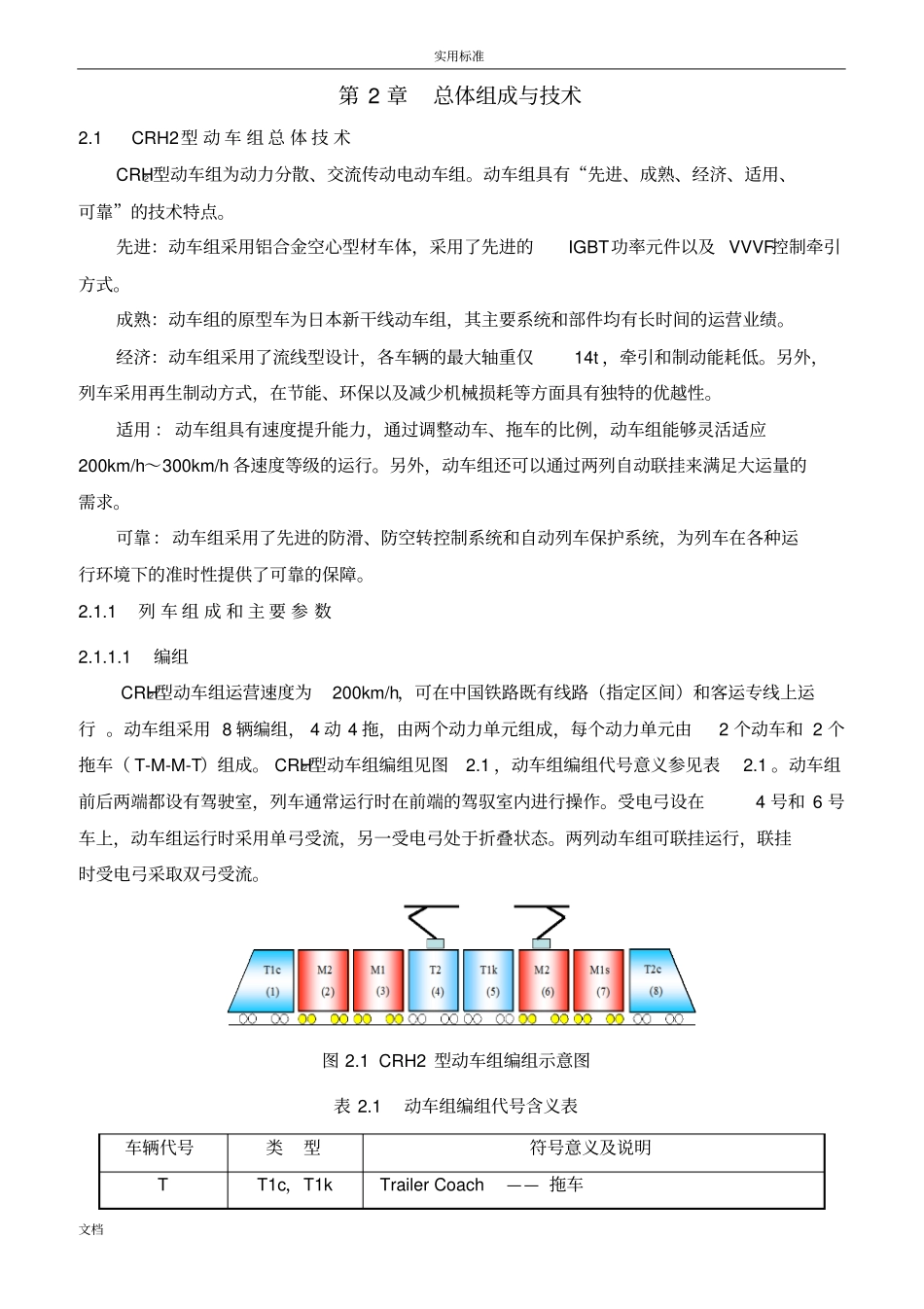 CRH2总体组成与技术_第2页