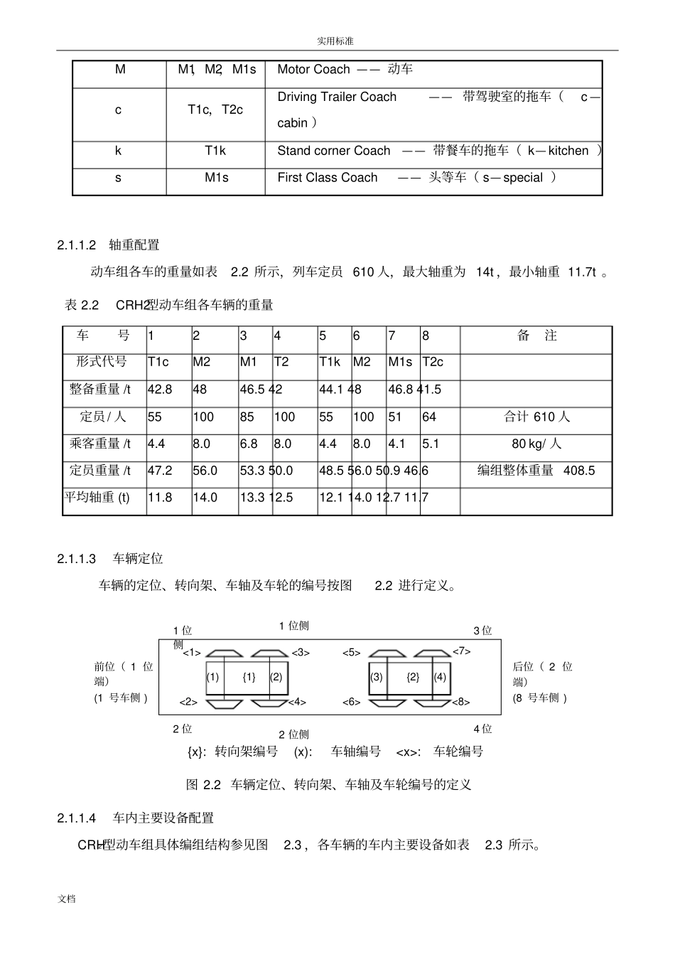 CRH2总体组成与技术_第3页