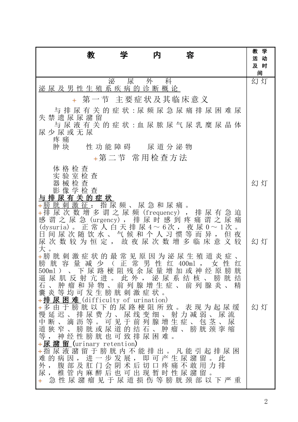 泌尿外科教案_第2页