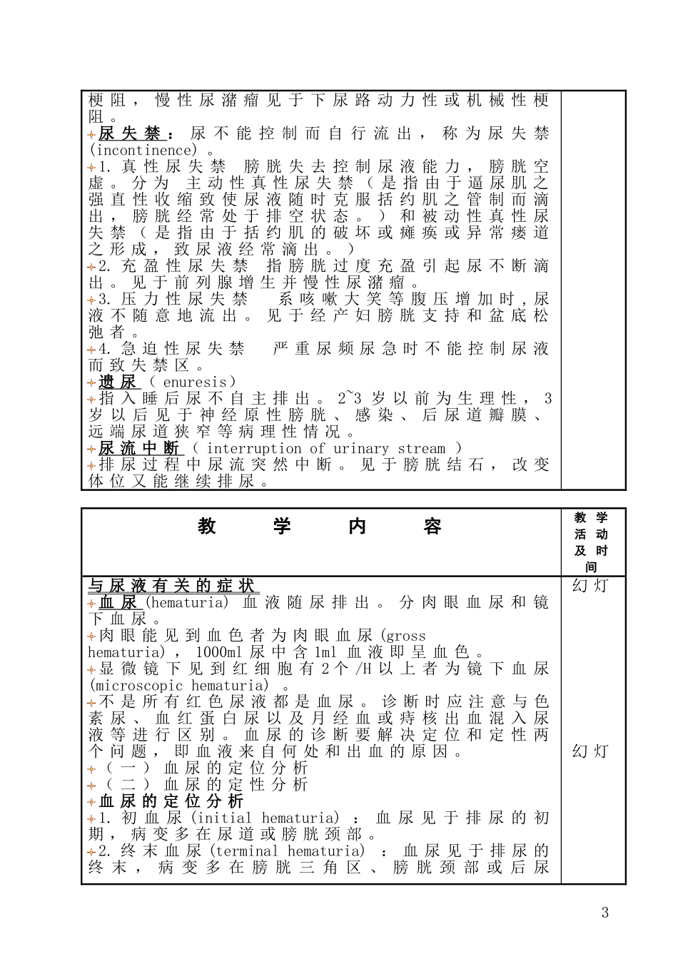 泌尿外科教案_第3页