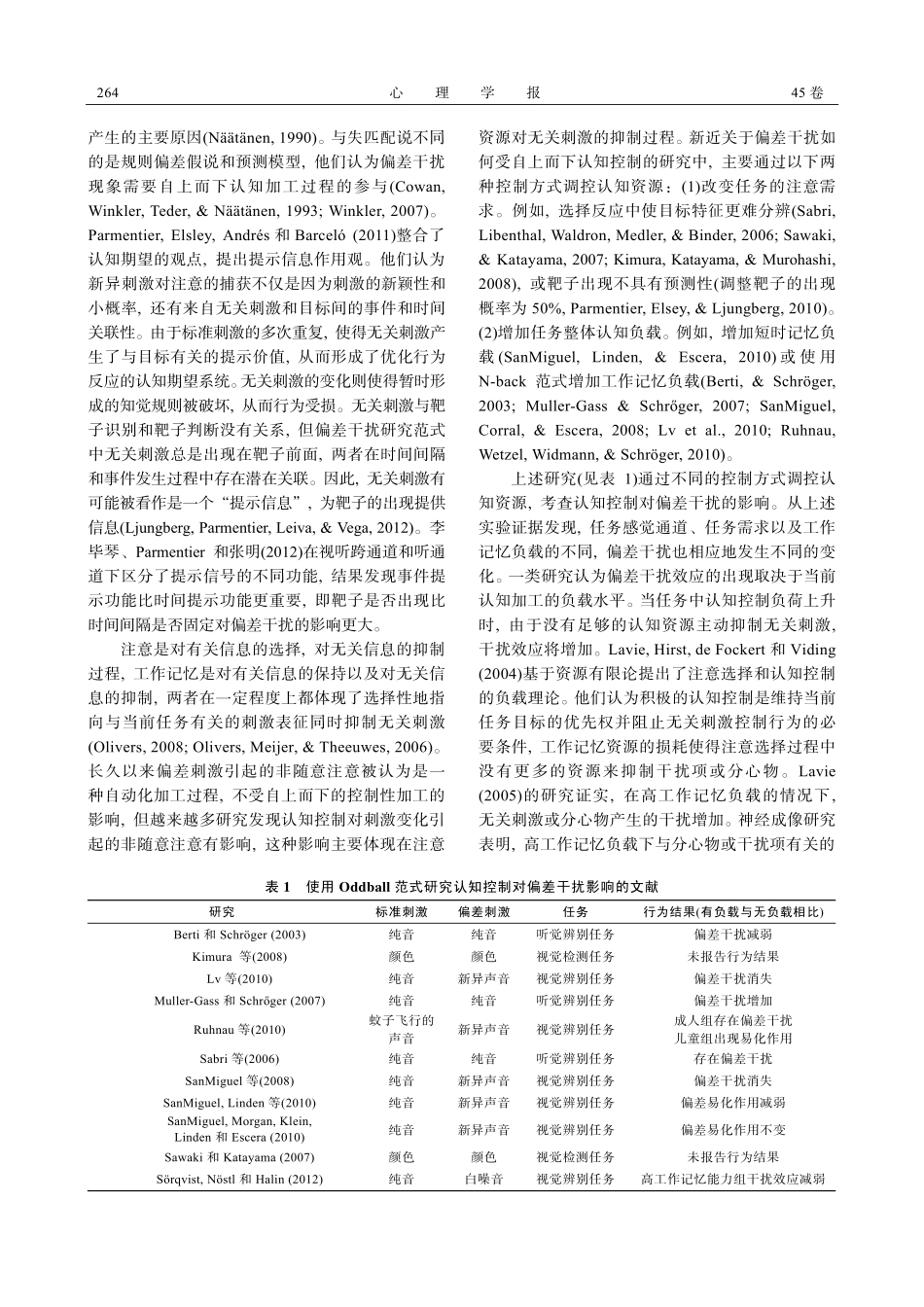 视觉工作记忆负载对听觉偏差干扰效应的调控：来自不同外周提示线索的证据_第2页