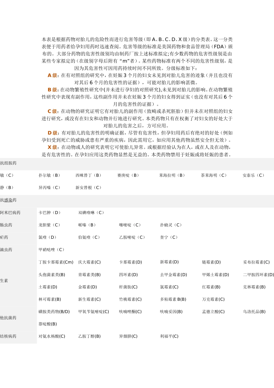 妊娠分级及说明_第1页