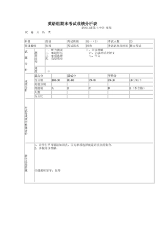 英语期末考试成绩分析表