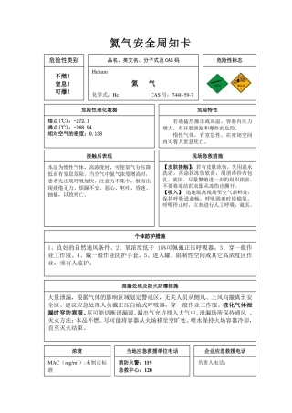 气体安全周知卡