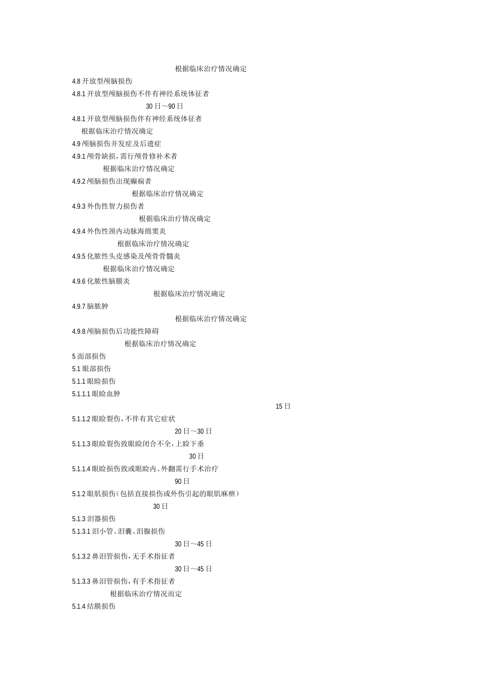 人身损害受伤人员误工损失日评定标准档_第3页
