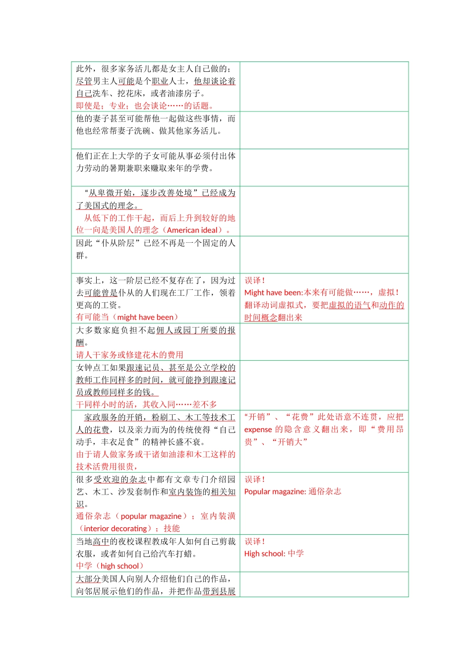 美国人对待体力劳动的态度_第2页
