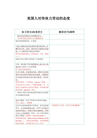 美国人对待体力劳动的态度